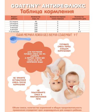 GOATTINY Antireflux mixture on goat milk - Buy Online on GoSupps.com