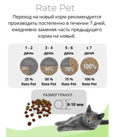 Rate Pet Dry food for sterilized cats 800 grams - Buy Online on GoSupps.com