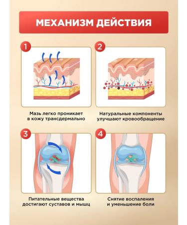 Philosophy of Nature Analgesic ointment for joints from pain cream - Buy Online on GoSupps.com