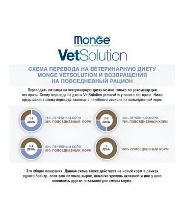 MONGE VetSolution for dogs for skin diseases with salmon 2 kg - Buy Online on GoSupps.com