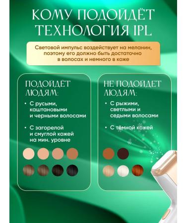 Chicbox Unlimited photoepilator for hair removal - Buy Online on GoSupps.com