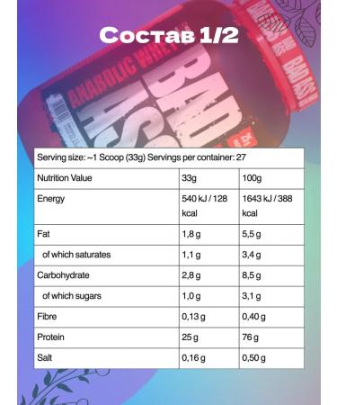 BAD ASS Protein Anabolic Whey 908 - Buy Online on GoSupps.com