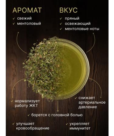 Legend of Taste Peppermint - dried for tea premium 100g - Buy Online on GoSupps.com