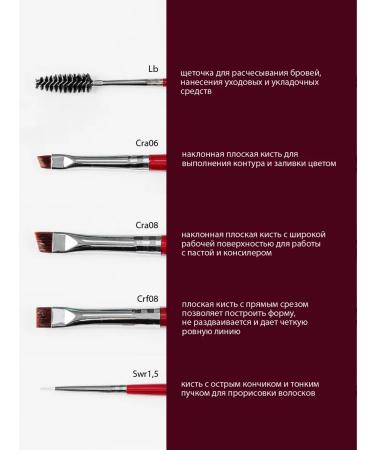 Roubloff A set of eyebrow makeup - Buy Online on GoSupps.com