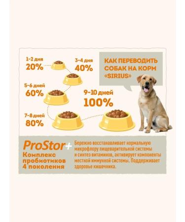 SIRIUS Dry food for dogs of medium species 12 kg turkey - Buy Online on GoSupps.com