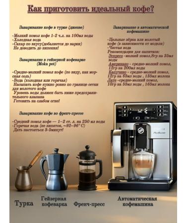 Coffee in Morning Ritual "Arabica Elegance" - Buy Online on GoSupps.com