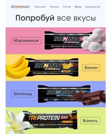 IronMan Protein bars Tri Protein bar 24 pcs chocolate - Buy Online on GoSupps.com