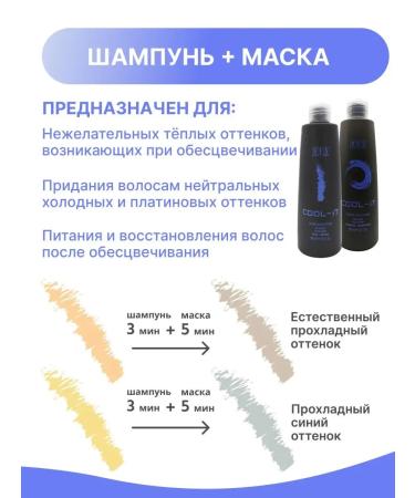 BES Tinting hair mask from yellowness Cool it 300 ml - Buy Online on GoSupps.com