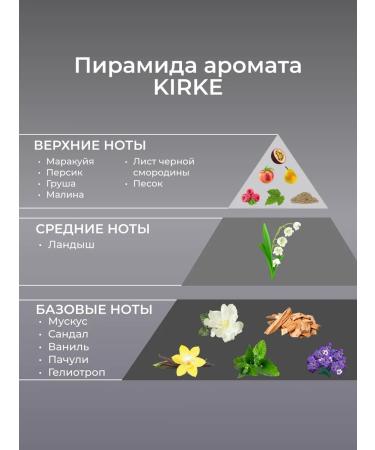 BILANCI Ceratin hair mask moisturized - Buy Online on GoSupps.com