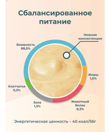 Inaba Puree-stem for cats Tuna Maguro 14 g x 4 pcs - Buy Online on GoSupps.com