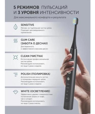 Polaris Modern Electric Paste for Berezhnoye Briefing tooths