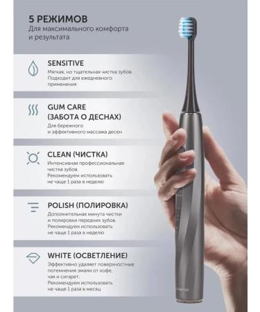 Polaris Modern electric shield for a radiant smile - Buy Online on GoSupps.com