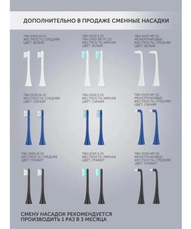 Polaris Modern electric shield for a radiant smile - Buy Online on GoSupps.com