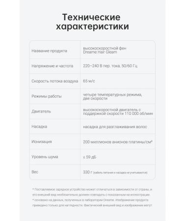 Dreame Hair halam hair dryer 1600 watts - Buy Online on GoSupps.com