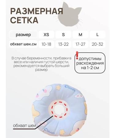 Veterinary "Cloud" collar for cats and dogs - Buy Online on GoSupps.com