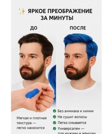 niso Wax temporary dye for hair dyeing blue blue - Buy Online on GoSupps.com