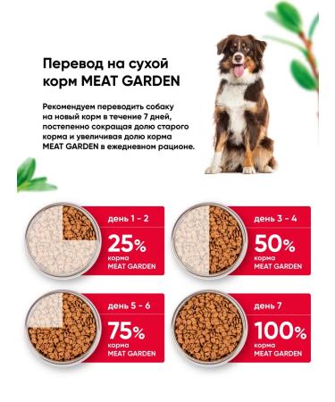 Meat Garden Dry food Holistic for dogs with sensitive digestion - Buy Online on GoSupps.com