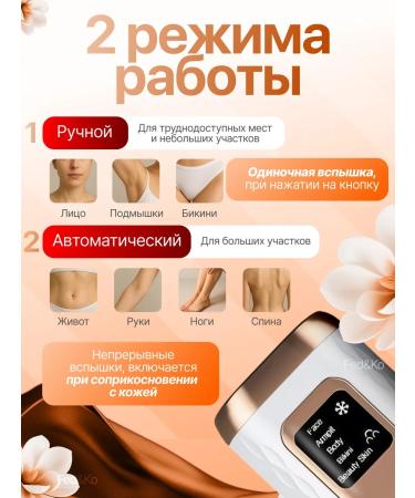 Fed&Co Laser photoepator - Buy Online on GoSupps.com