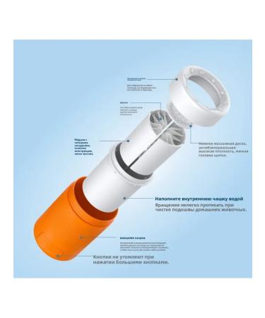 Pet foot wash cup - Buy Online on GoSupps.com