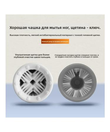 Pet foot wash cup - Buy Online on GoSupps.com