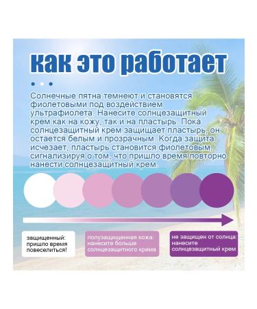 eelhoe UV plaster Sunflower Cream Partican skin protection - Buy Online on GoSupps.com