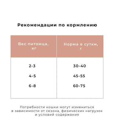 Fodder breeder Feed for cats salmon 6 kg - Buy Online on GoSupps.com