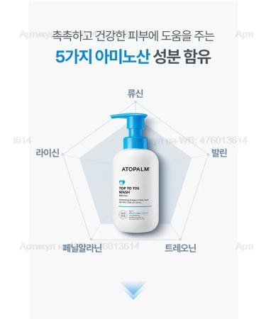 Atopalm Cleaning remedy for children universal Top to TOE Wash - Buy Online on GoSupps.com