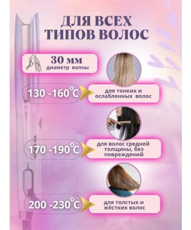 King&Cronier Wave curling iron - Buy Online on GoSupps.com