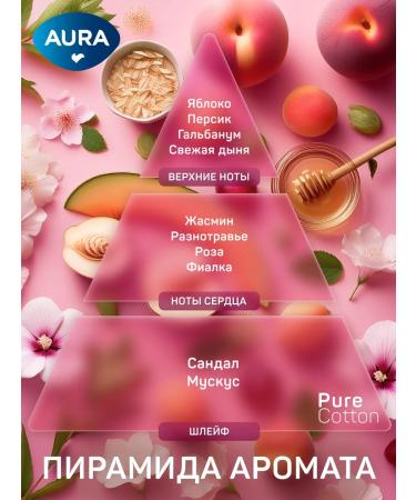 Aura Liquid hand soap for hand and body 5l fruit candies - Buy Online on GoSupps.com