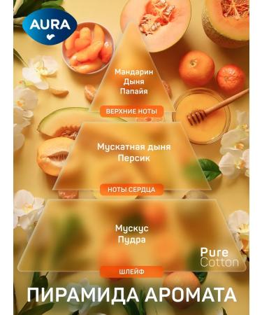 Aura Liquid soap for hands and body 5l juicy melon - Buy Online on GoSupps.com