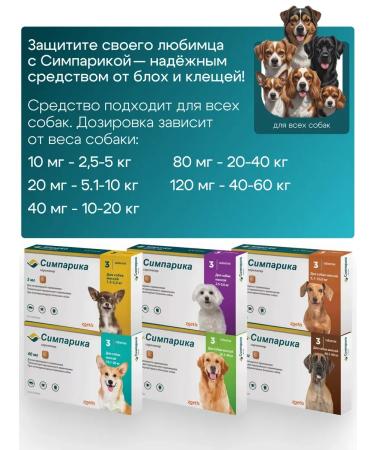 Zoetis Simparika 5 mg 1.3-2.5 kg (3 tablets) until 04.2025 - Buy Online on GoSupps.com