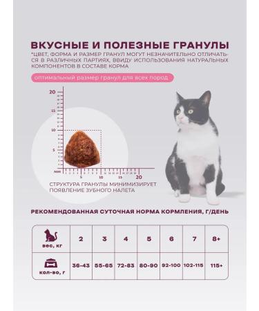 AWARD Turkey and chicken food for adult sterilized cats 10 kg - Buy Online on GoSupps.com