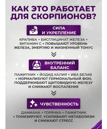 ASTROHEALTH Vitamin Skorpion Vitamin Complex Zodiac Signs Health as a gift - Buy Online on GoSupps.com