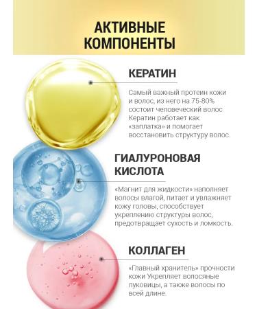 Golden silk Hair mask Keraplasti filling with keratin 180ml 2 pcs - Buy Online on GoSupps.com