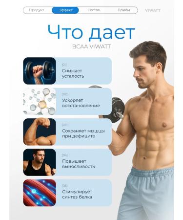 VIWATT BCAA 2 1 1 BCAA 2 1 1 1 1 - Buy Online on GoSupps.com
