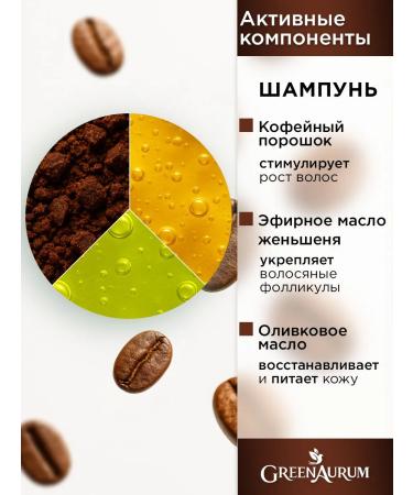 GreenAurum Set scrub for scalp and solid coffee shampoo - Buy Online on GoSupps.com