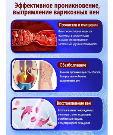 Cream for varicose legs 50g - Buy Online on GoSupps.com