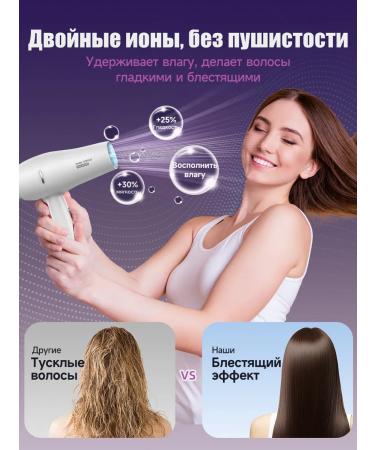 Senmeo Hair hair dryer Professional Powerful 2400 W - Buy Online on GoSupps.com