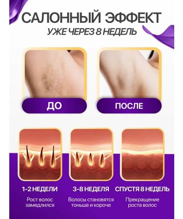 Photoepilator for hair removal - Buy Online on GoSupps.com
