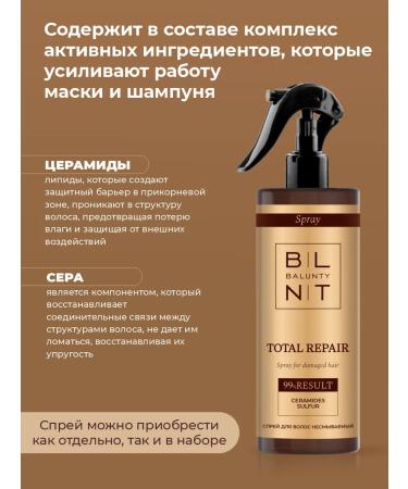 Balunty shampoo Salusfant Mask Spray - Buy Online on GoSupps.com