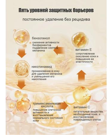 Cream against age spots and freckles to combat them - Buy Online on GoSupps.com