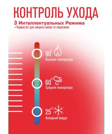 Hair hair dryer M7 - Buy Online on GoSupps.com