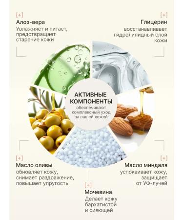 NOTALONE Shower gel perfumed Green Mango 300ml - Buy Online on GoSupps.com