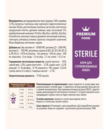 SIRIUS Dry food for sterilized cats 400 g - Buy Online on GoSupps.com