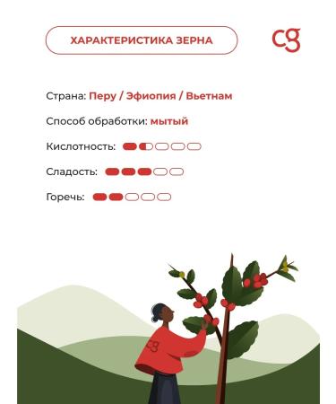 Coffee Global Espresso coffee in grains 1 kg bleed #4 - Buy Online on GoSupps.com