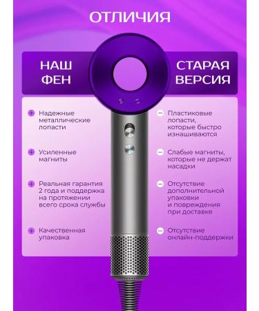 Hair Dryer Hair hairs with nozzles Basic HD Twilight Purple - Buy Online on GoSupps.com