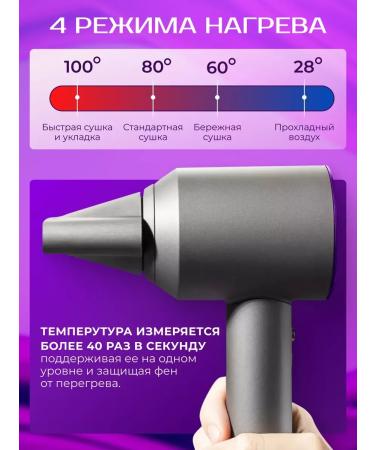 Hair Dryer Hair hairs with nozzles Basic HD Twilight Purple - Buy Online on GoSupps.com