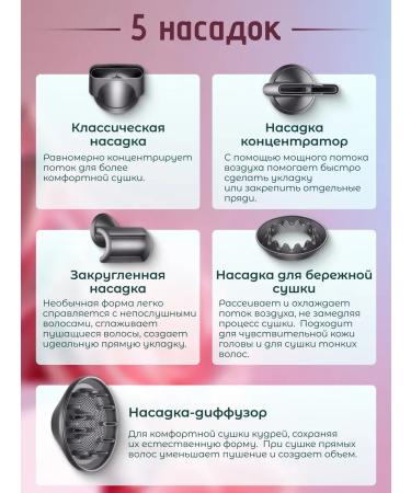 Hair hair dryer with nozzles Basic HD Pastel Pink - Buy Online on GoSupps.com