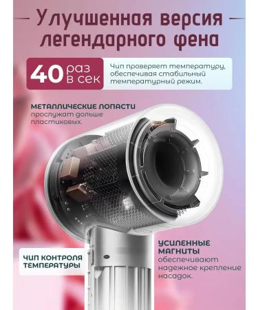 Hair hair dryer with nozzles Basic HD Pastel Pink - Buy Online on GoSupps.com