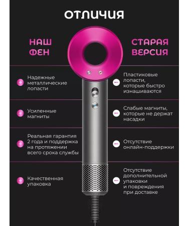 Hair Dryer Hair hairy with nozzles Basic HD Royal Fuchsia - Buy Online on GoSupps.com